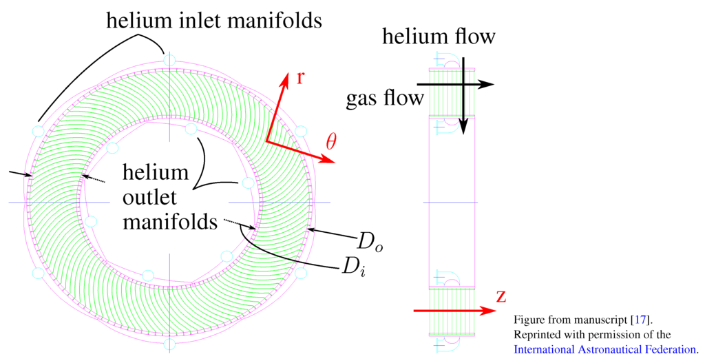 Energies 06 00839 g010 1024