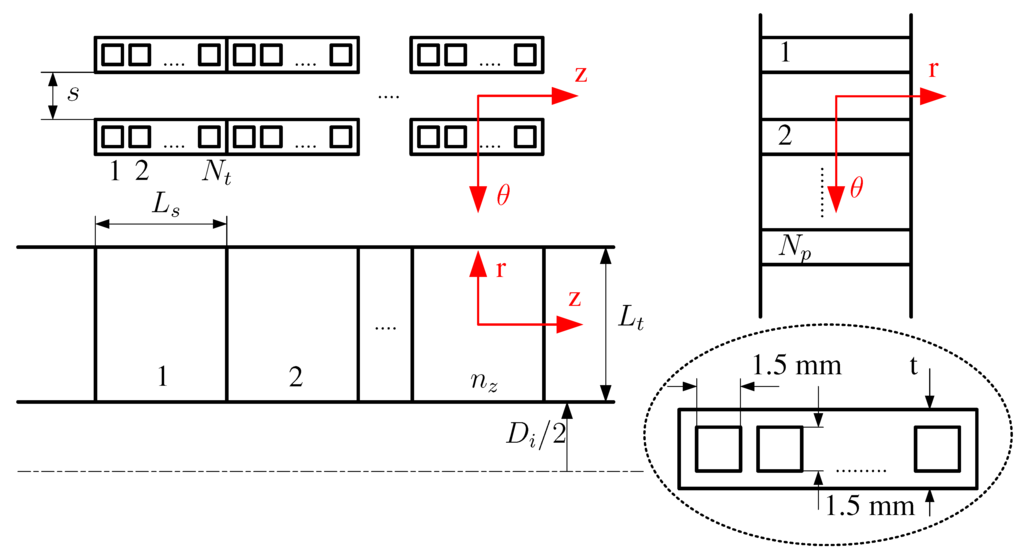 Energies 06 00839 g011 1024