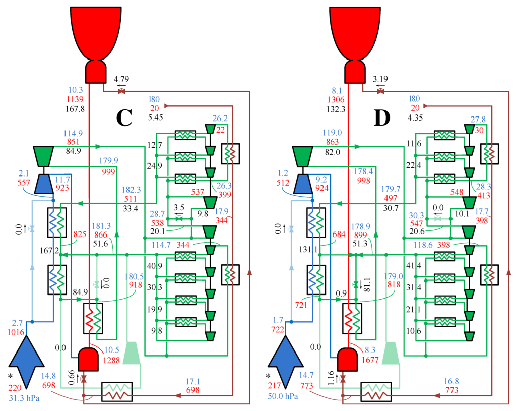 Energies 06 00839 g016 1024