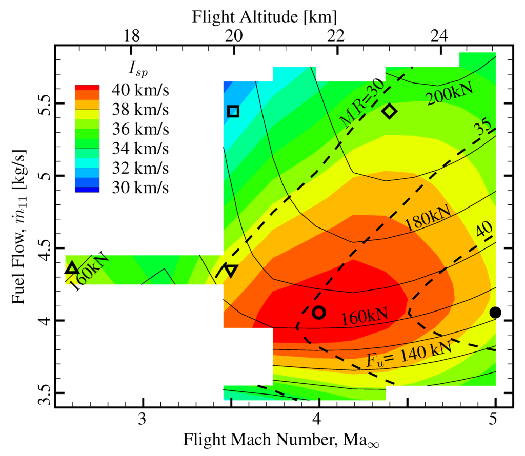 Energies 06 00839 g020 1024