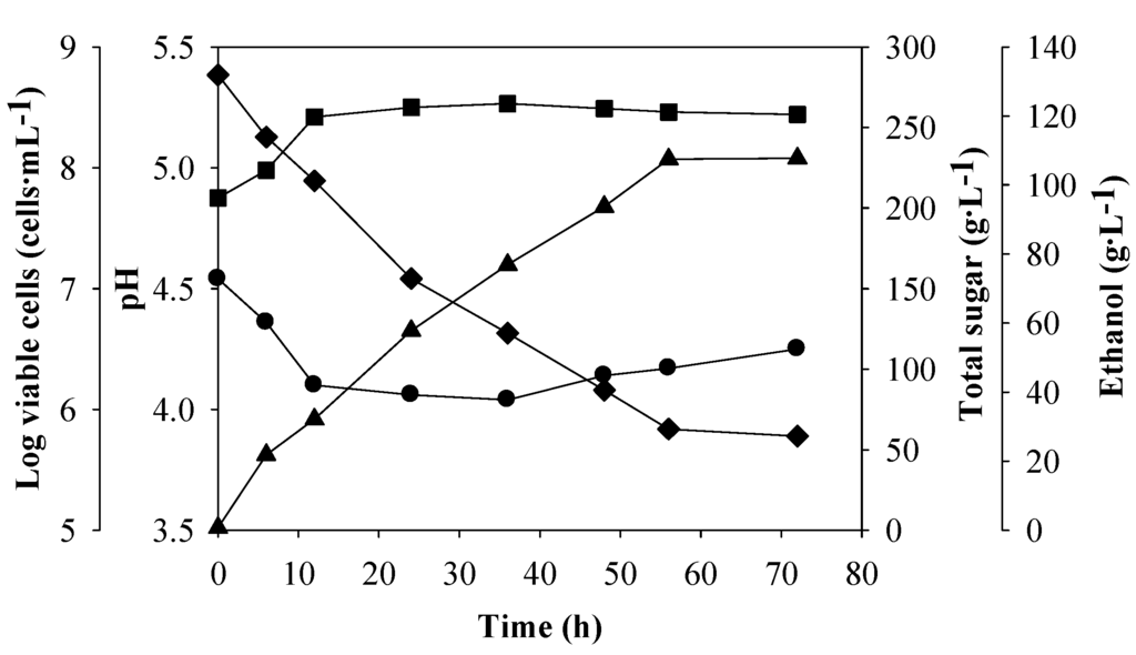 Energies 06 00884 g001 1024