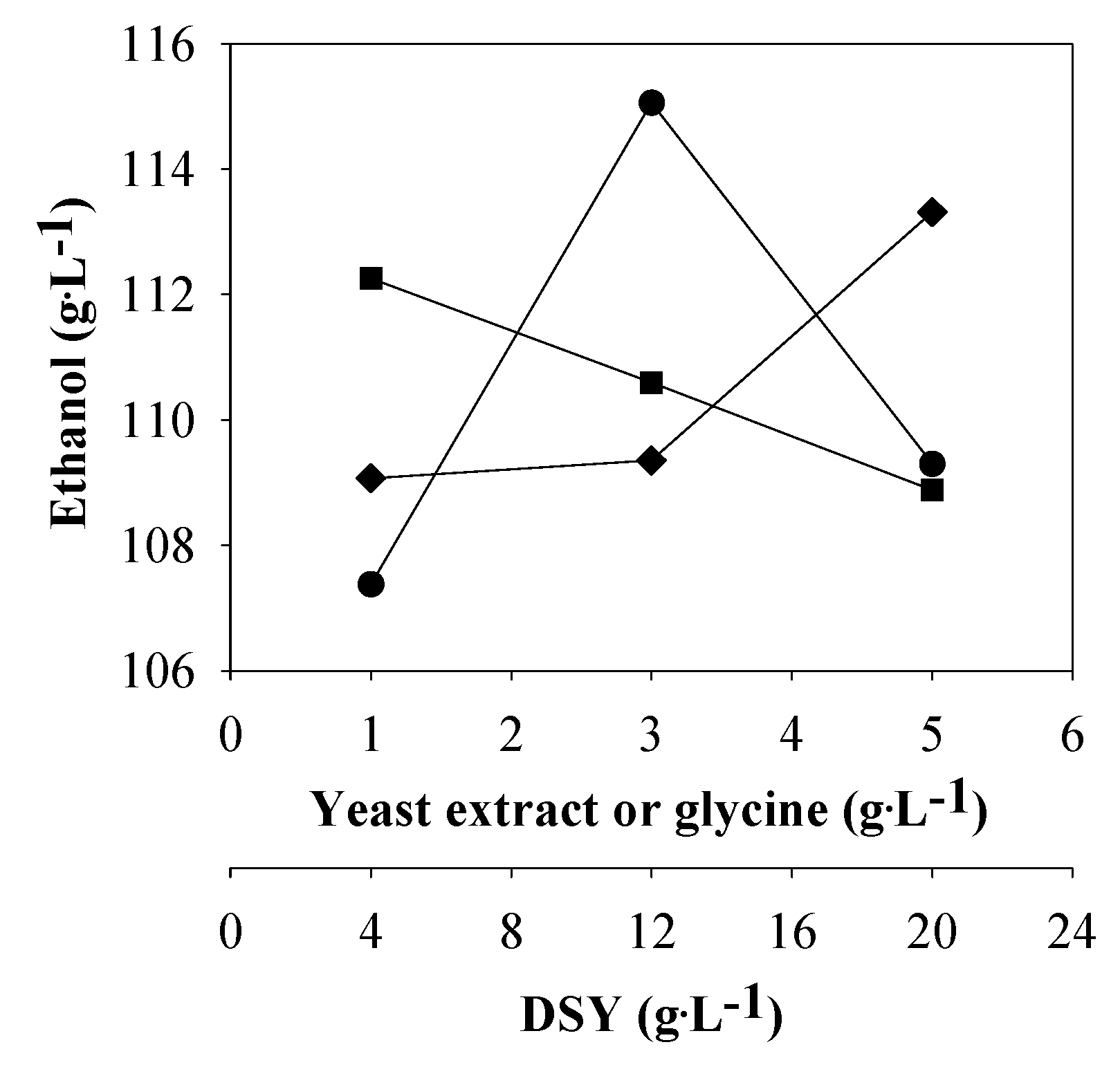 Energies 06 00884 g002