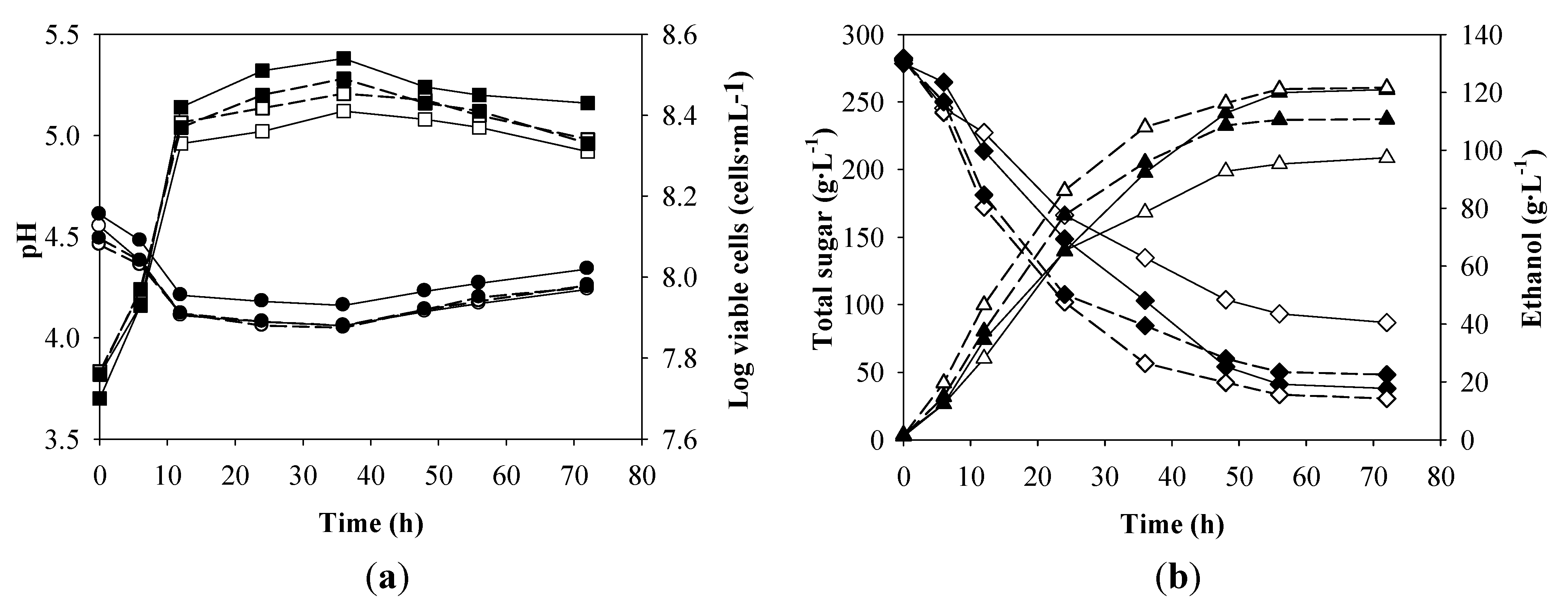 Energies 06 00884 g003