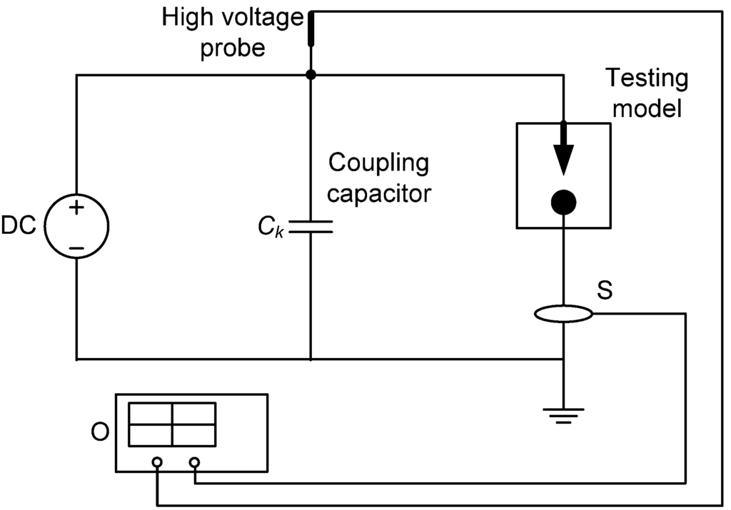 Energies 06 00934 g001 1024