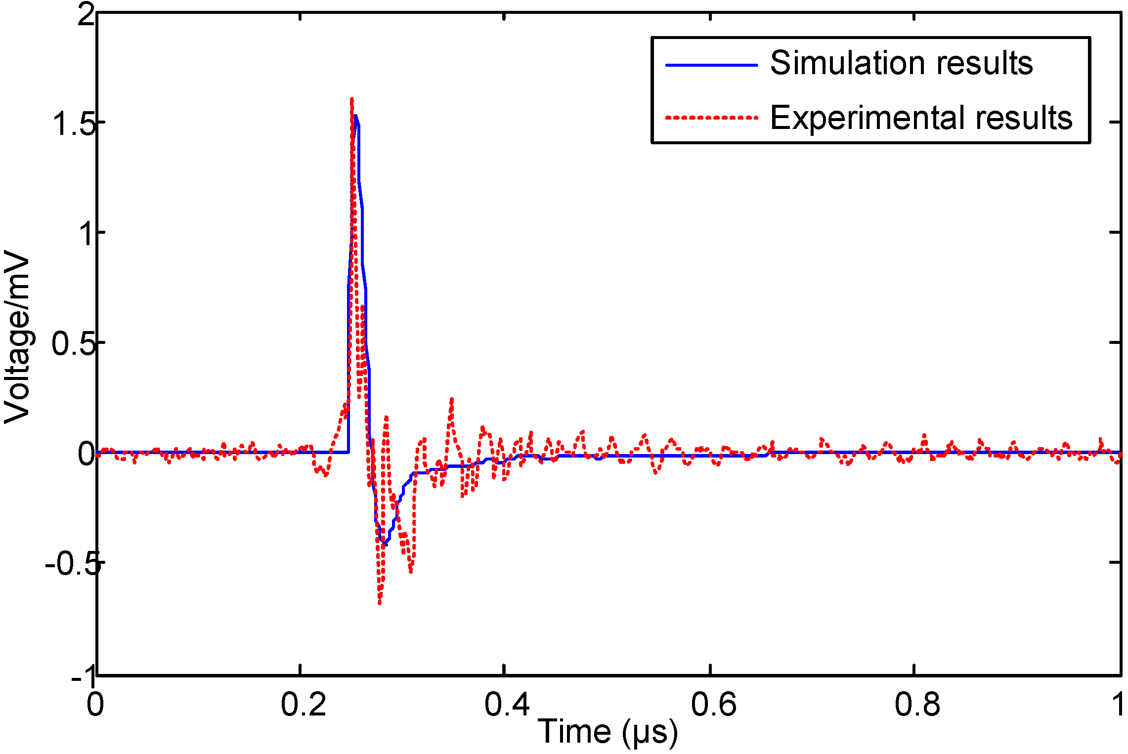 Energies 06 00934 g004