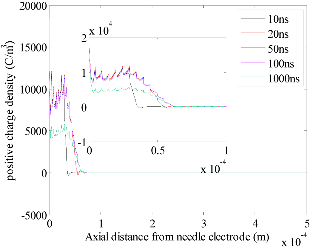 Energies 06 00934 g008 1024