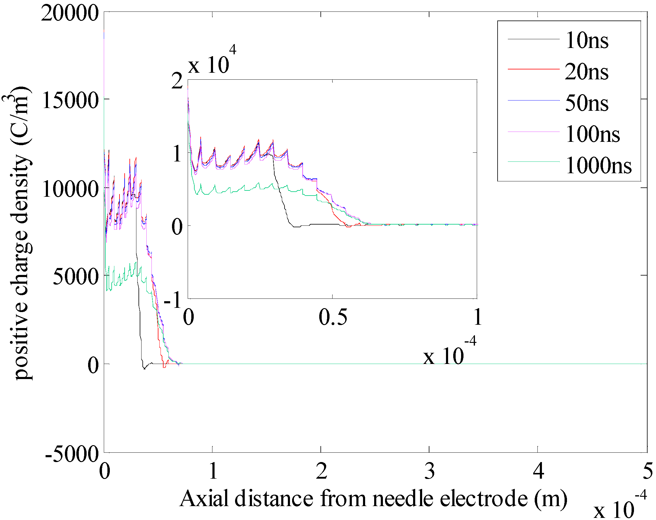 Energies 06 00934 g008
