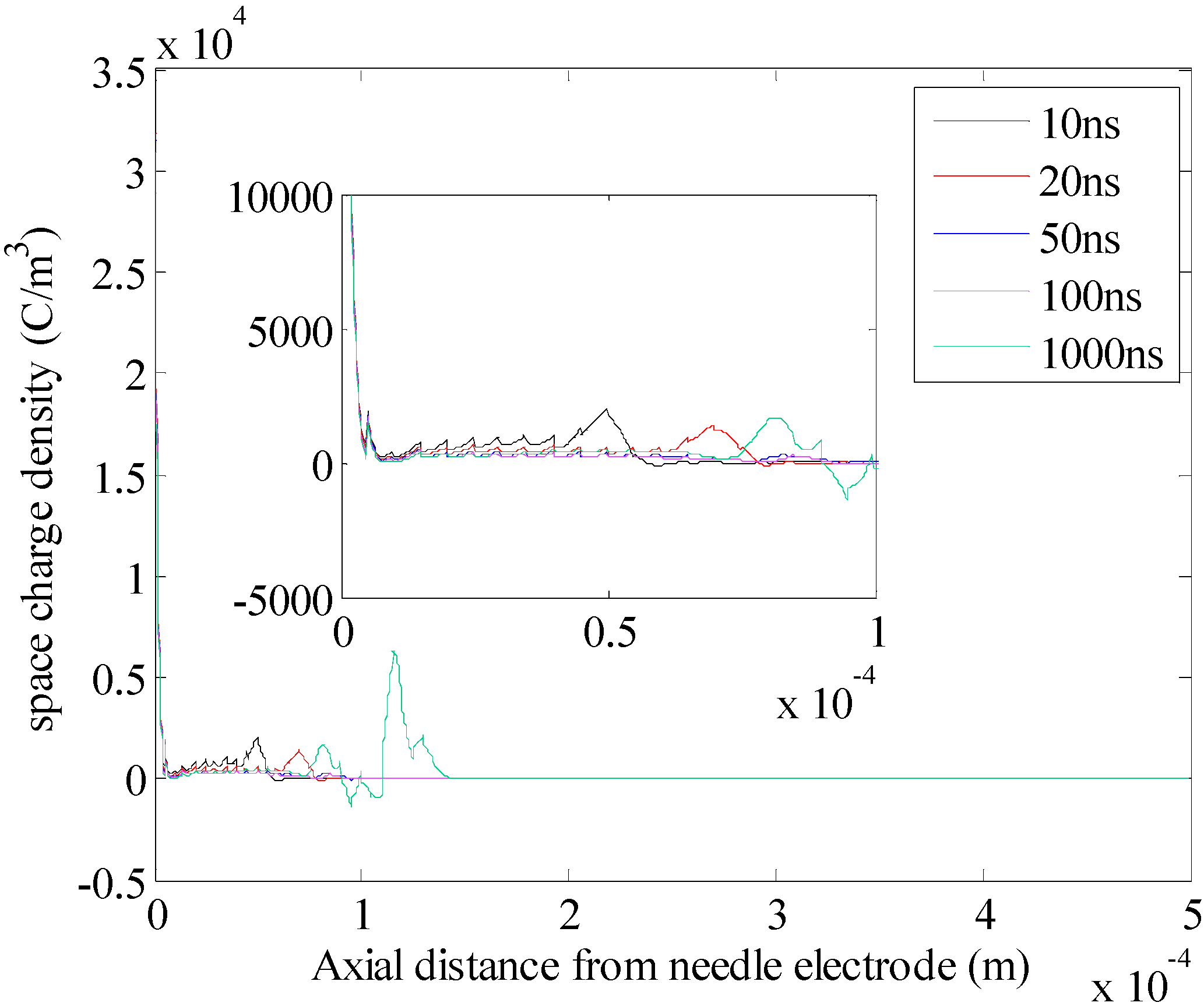 Energies 06 00934 g012