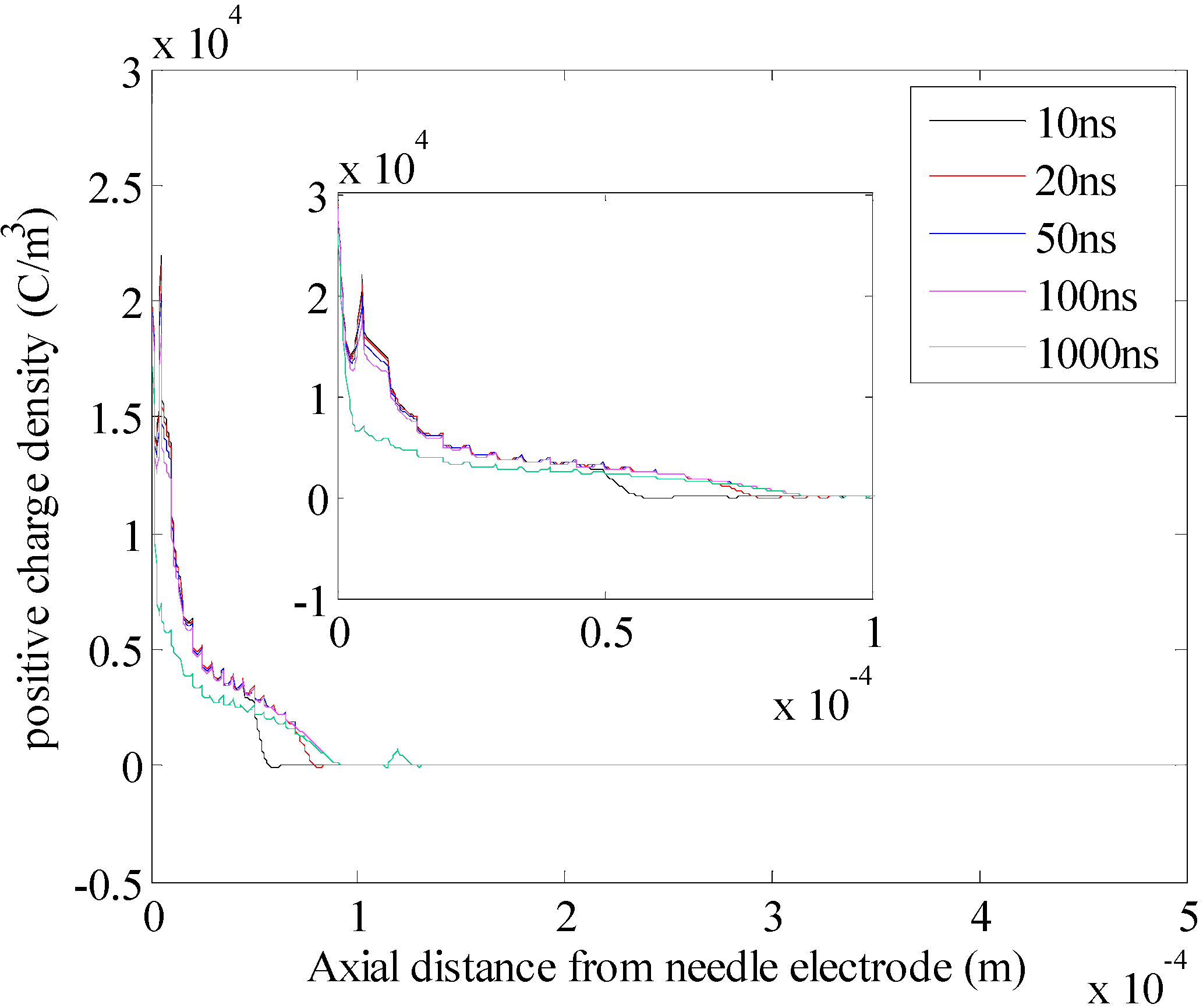 Energies 06 00934 g013