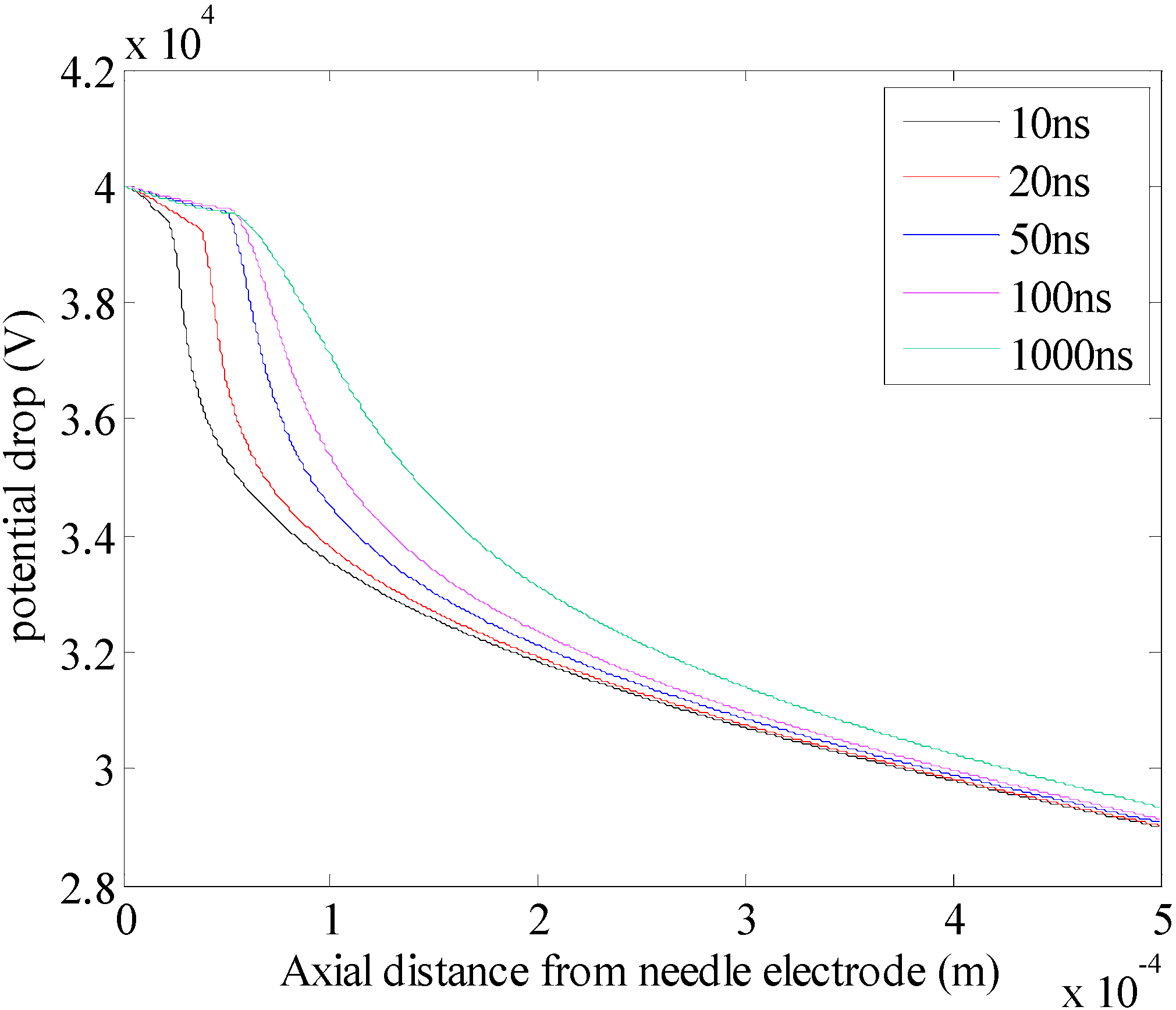 Energies 06 00934 g016