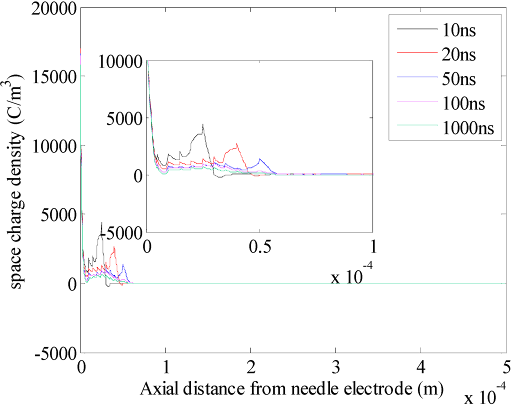 Energies 06 00934 g017 1024