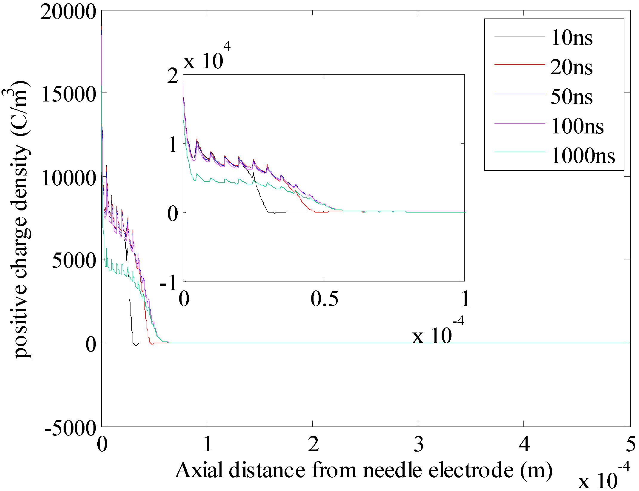 Energies 06 00934 g018