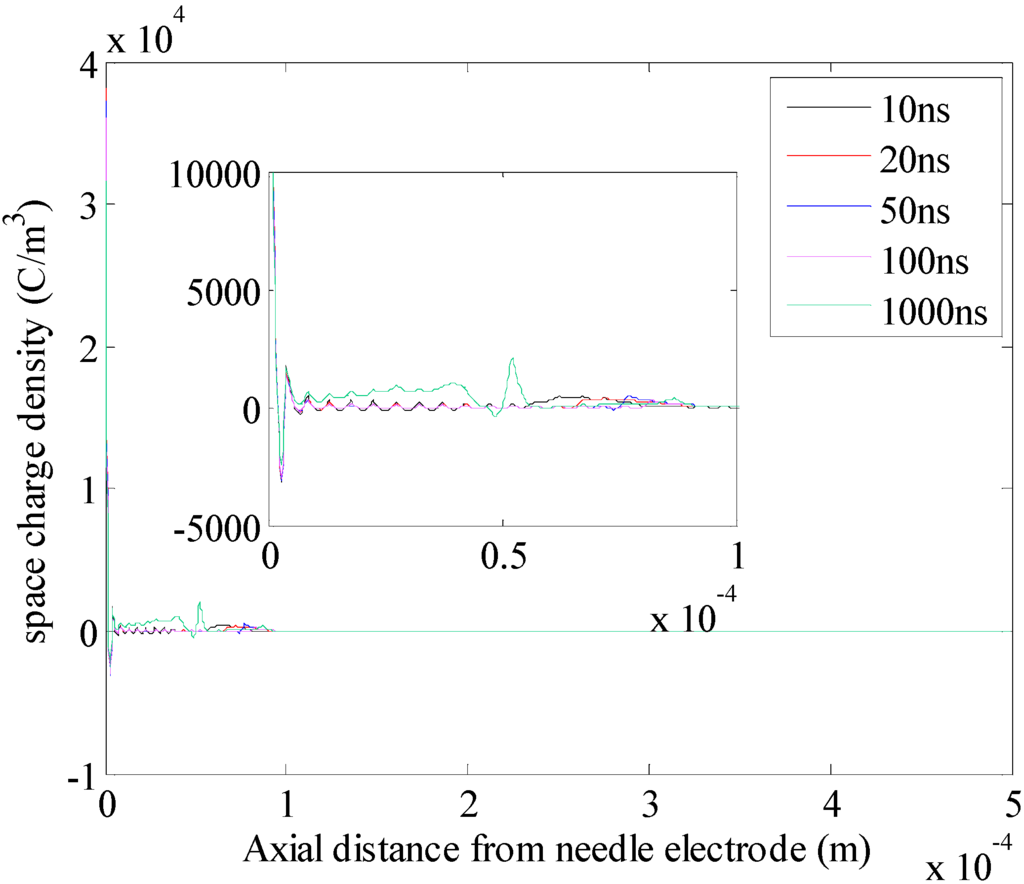 Energies 06 00934 g022 1024