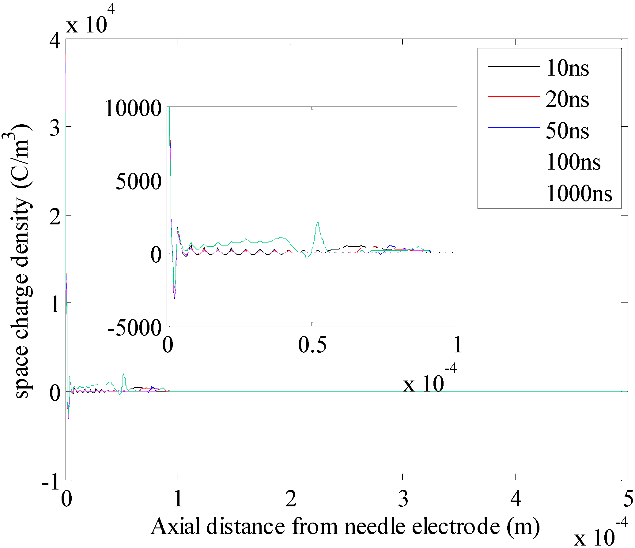 Energies 06 00934 g022