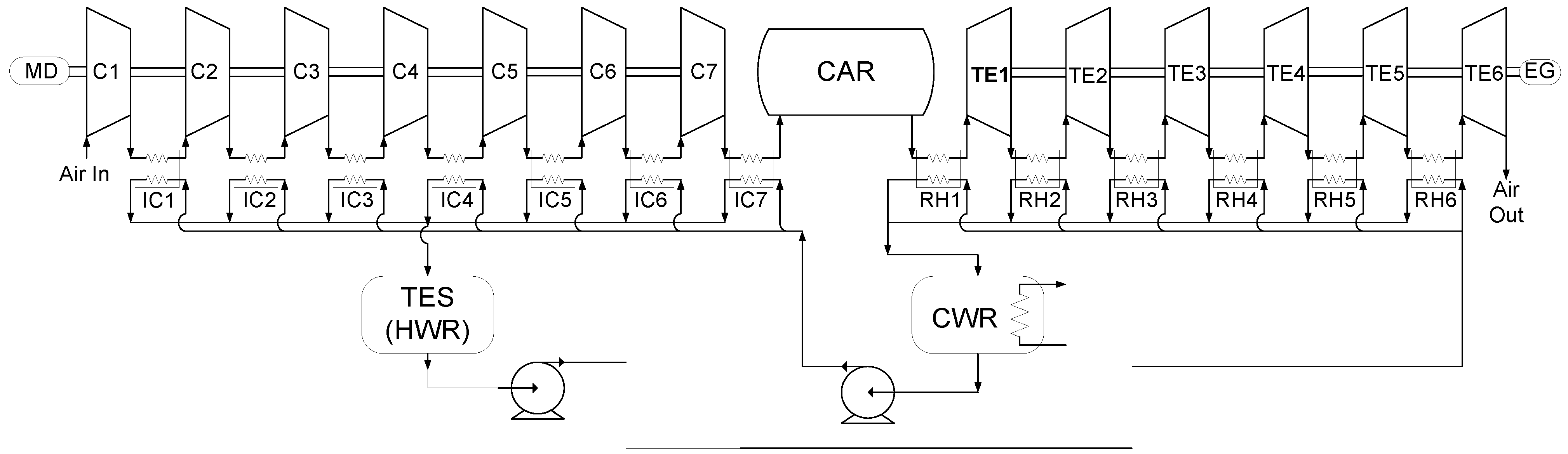 Energies 06 01050 g001