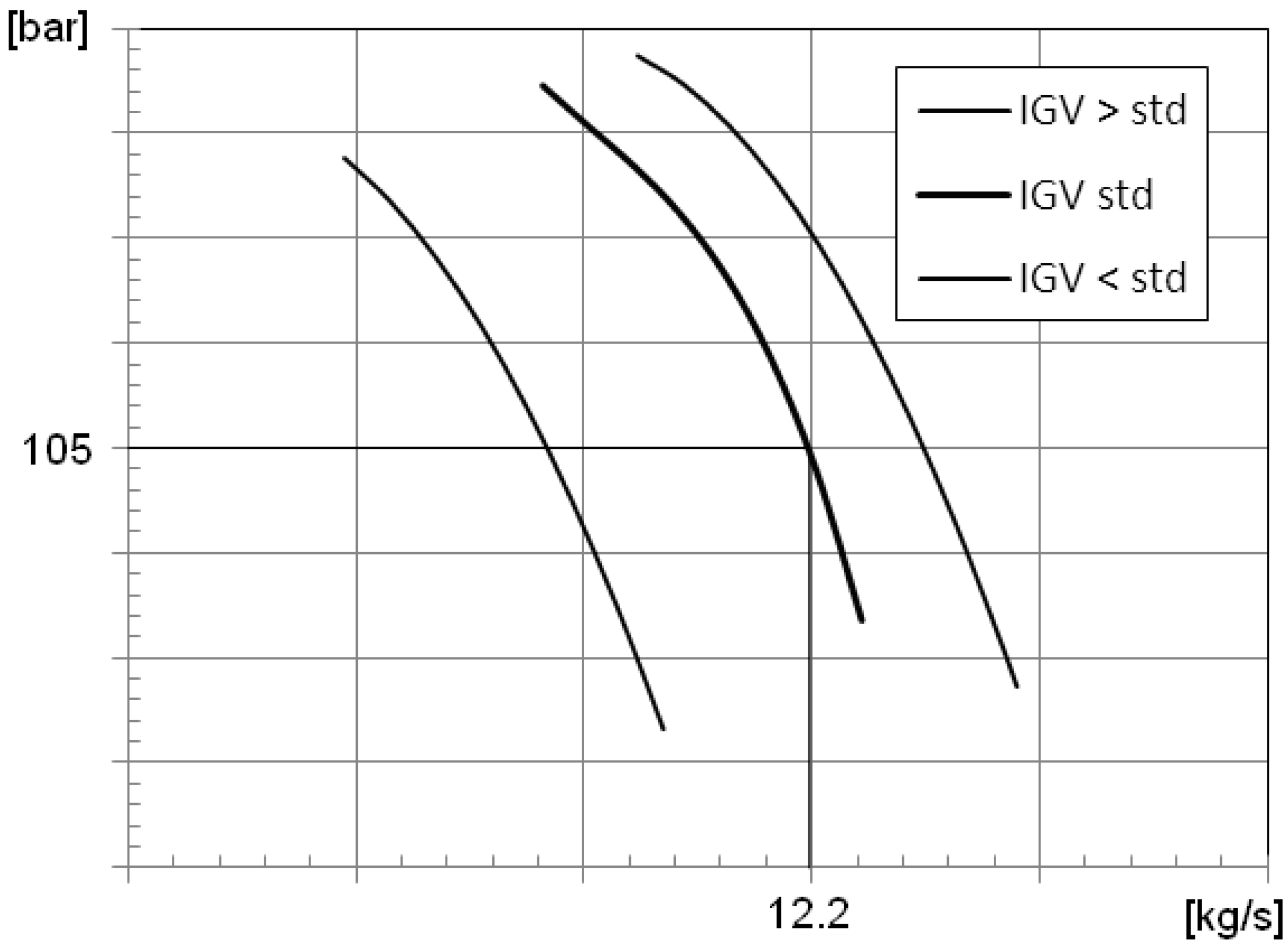 Energies 06 01050 g003