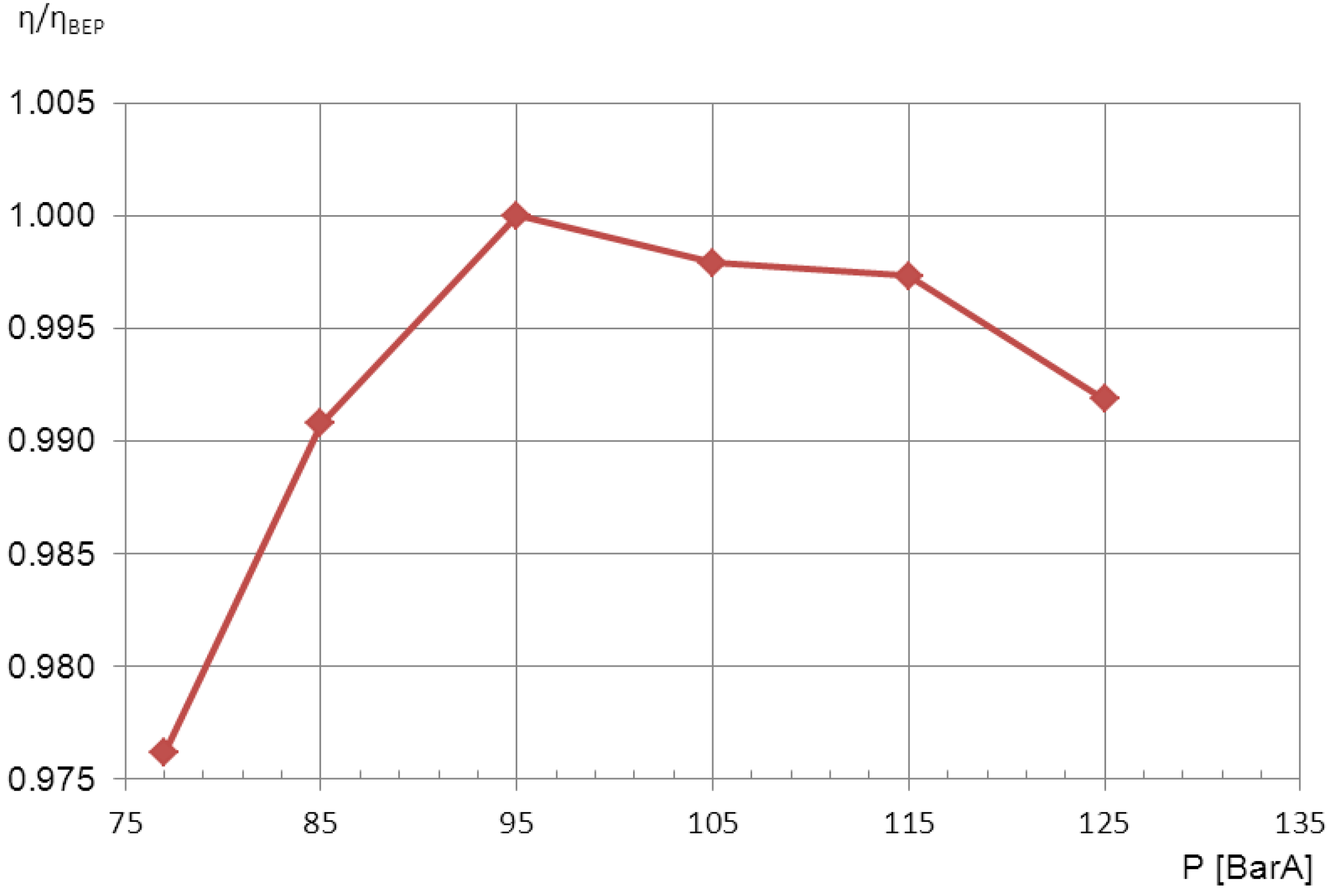 Energies 06 01050 g004