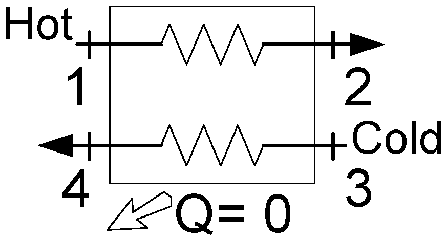 Energies 06 01050 g006