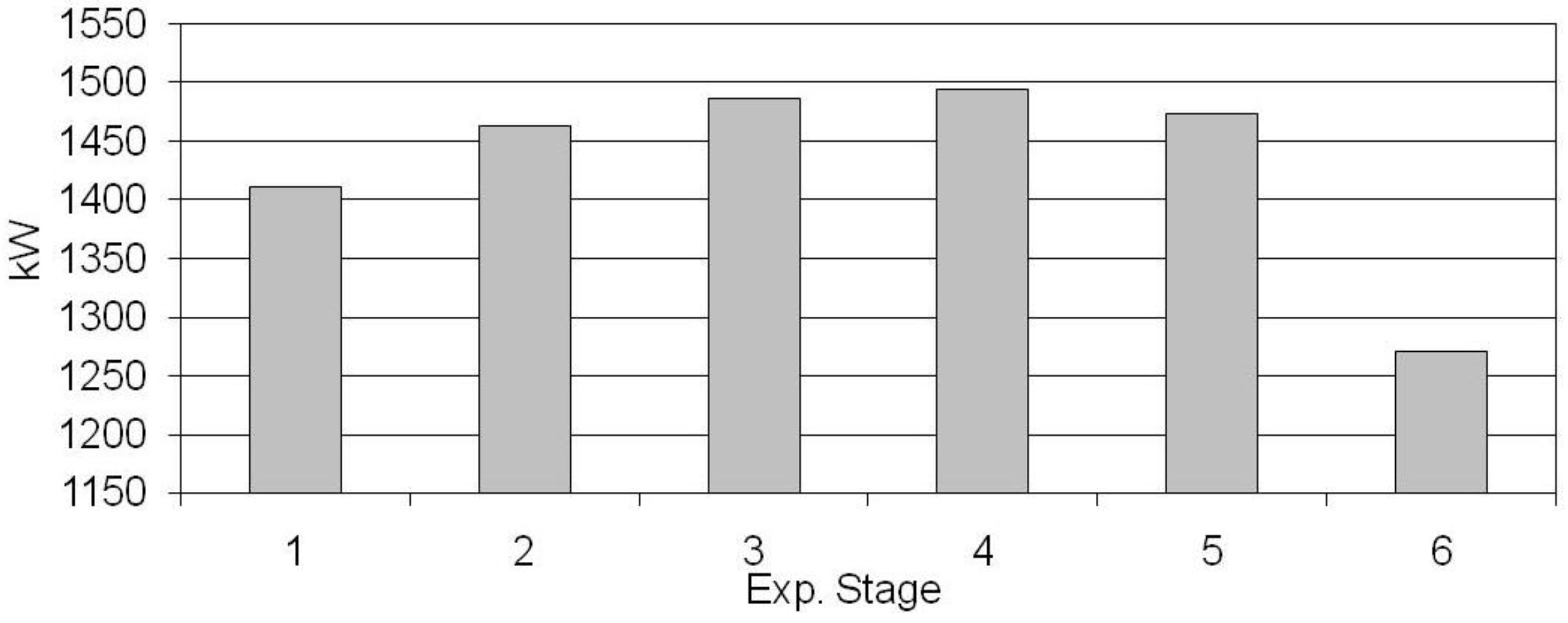 Energies 06 01050 g013