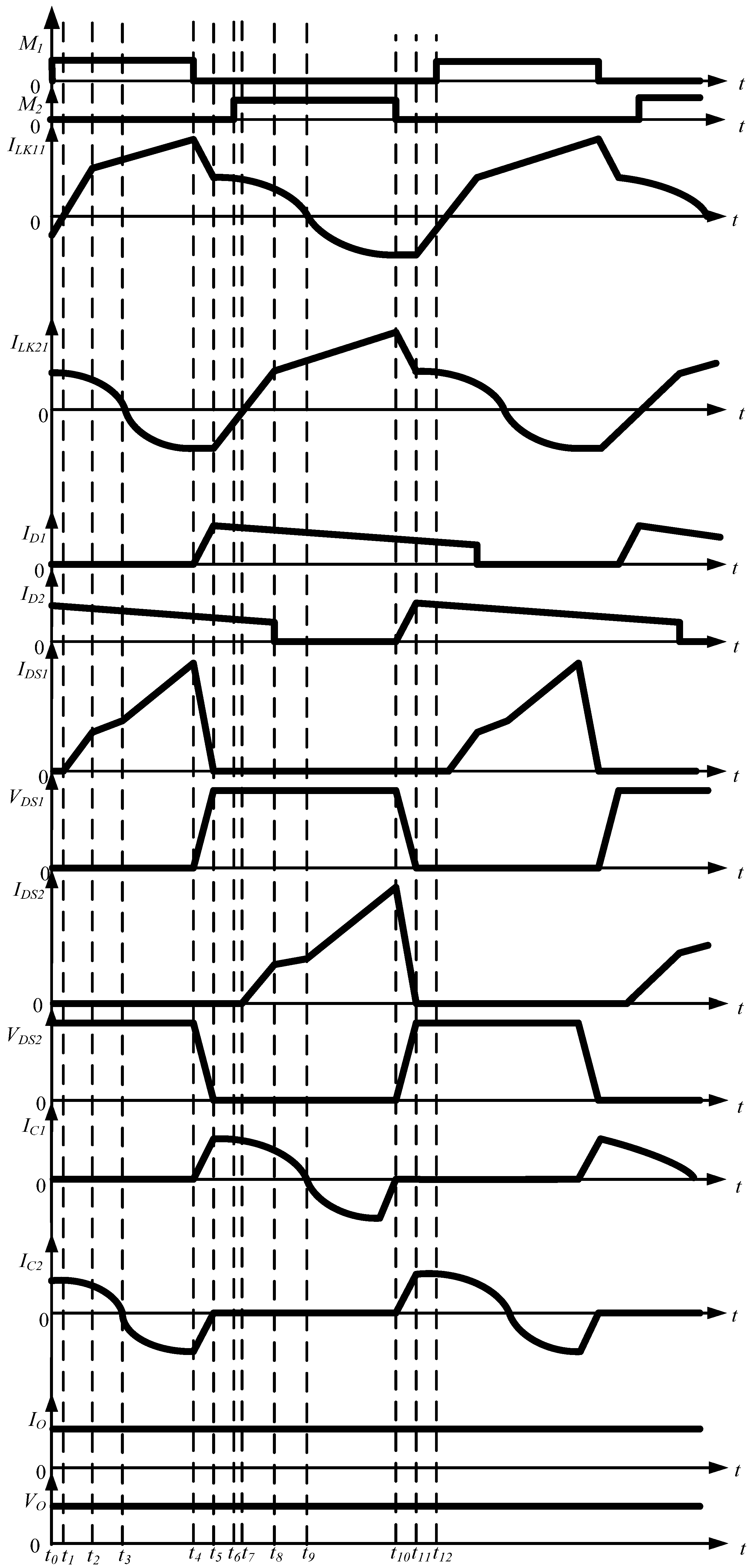 Energies 06 01068 g012