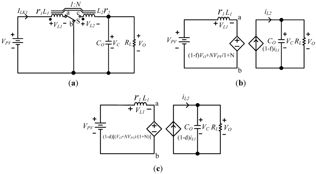 Energies 06 01068 g015 1024