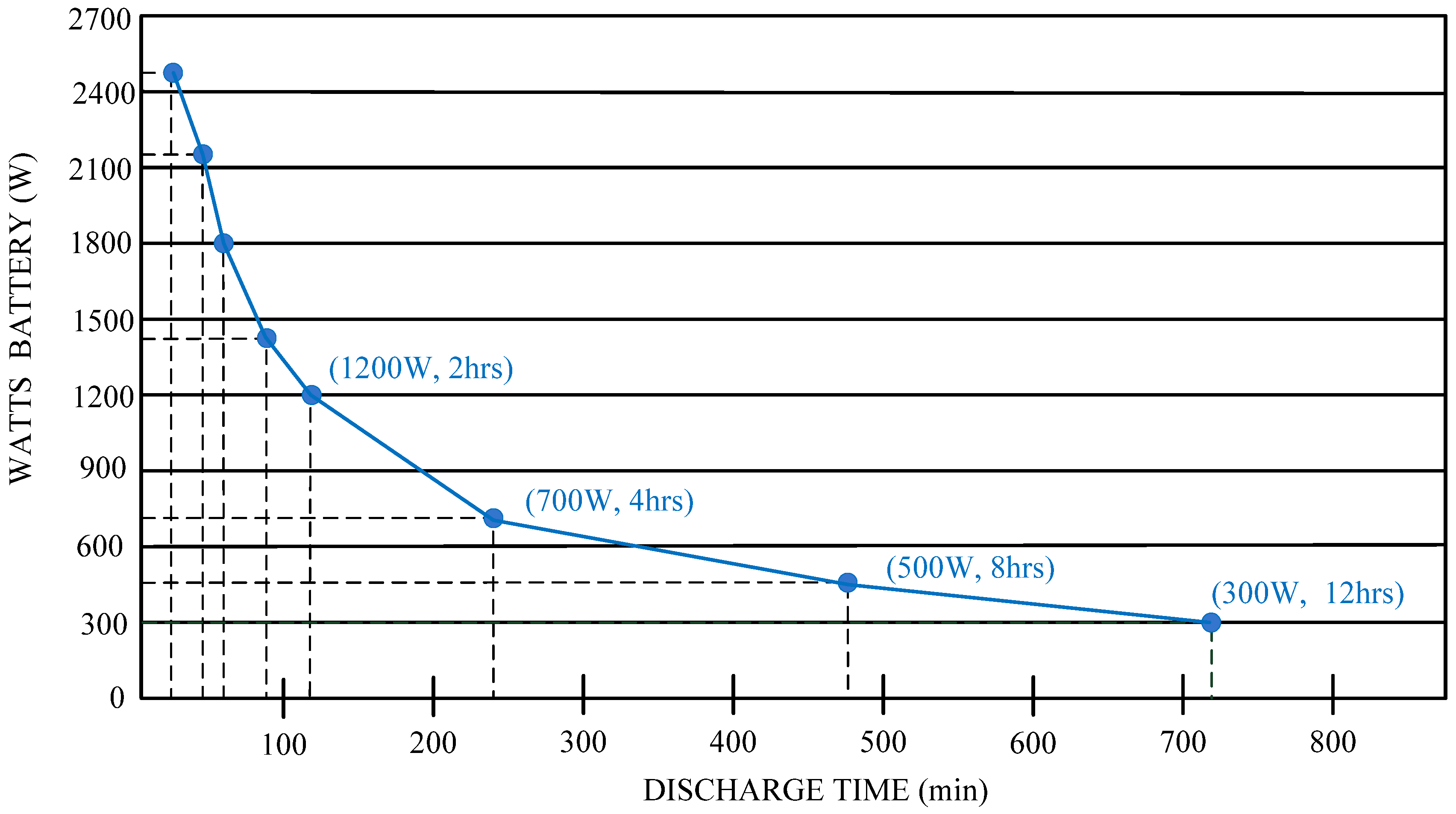 Energies 06 01068 g019