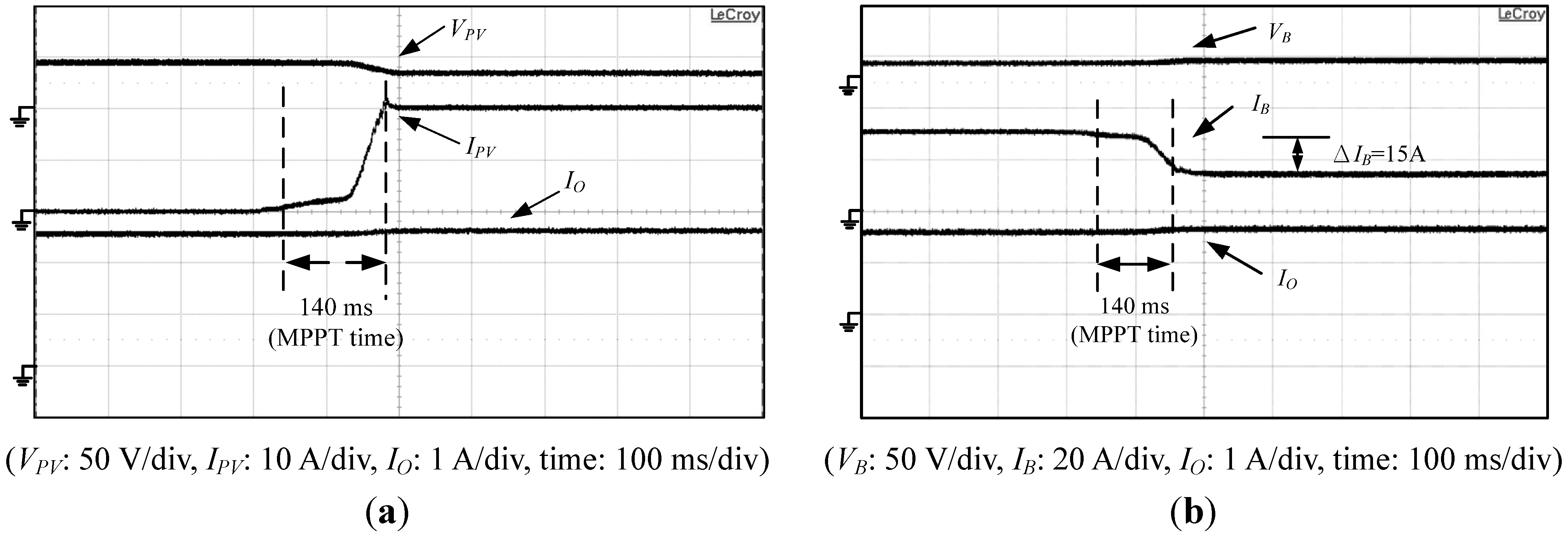Energies 06 01068 g024
