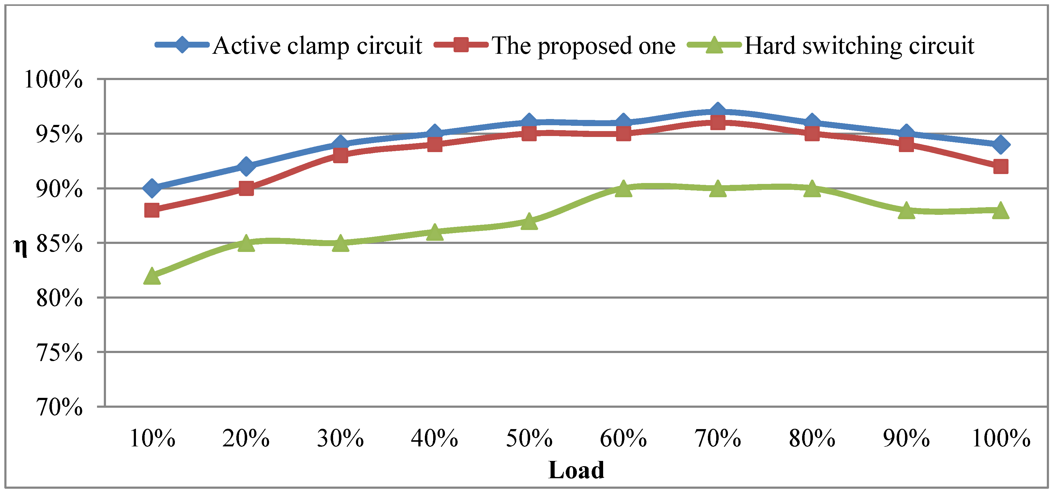 Energies 06 01068 g027