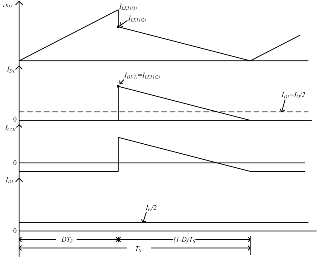 Energies 06 01068 g028 1024