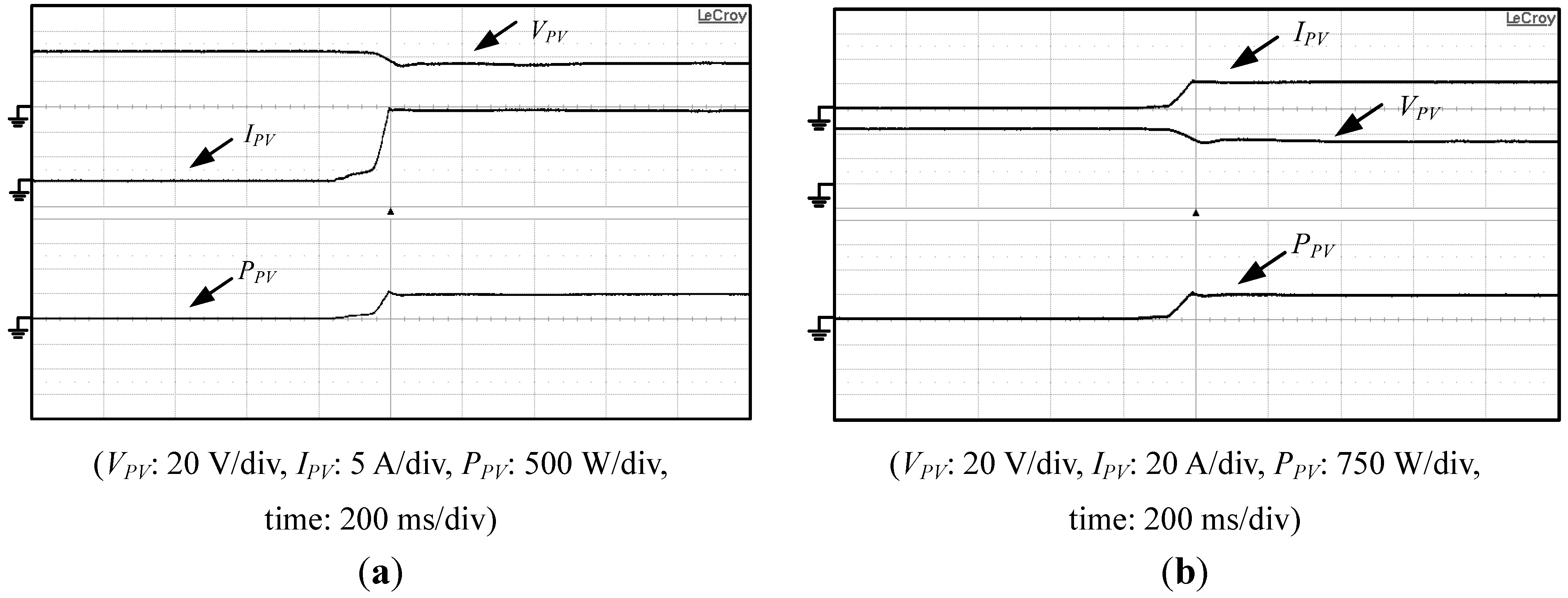 Energies 06 01068 g031