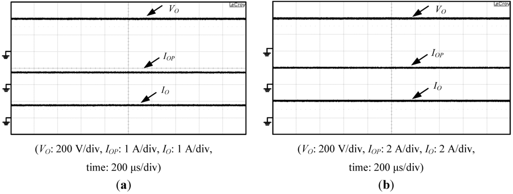 Energies 06 01068 g033 1024