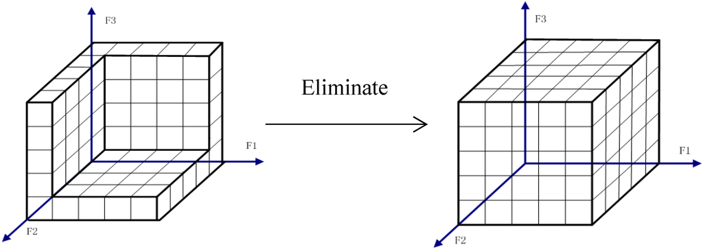 Energies 06 01101 g001 1024