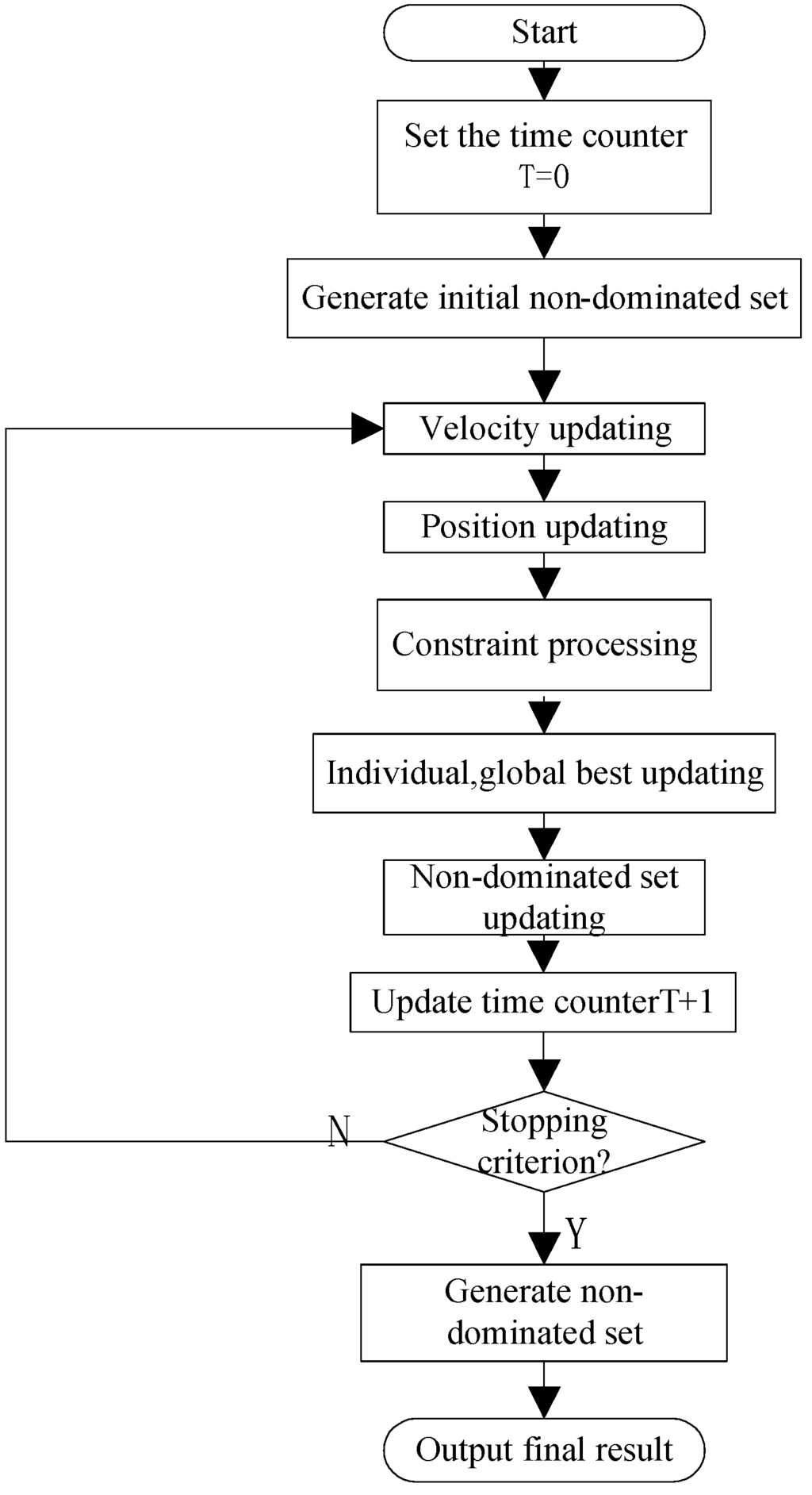 Energies 06 01101 g002 1024