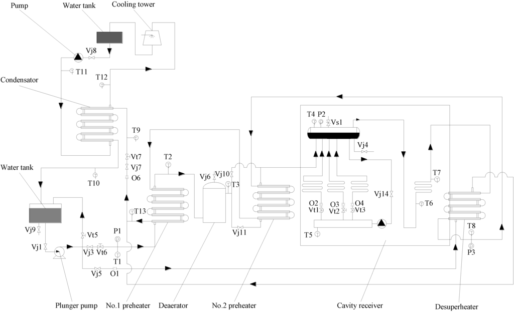 Energies 06 01198 g001 1024