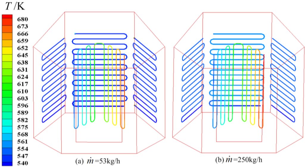 Energies 06 01198 g013 1024