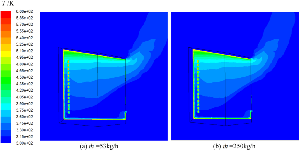 Energies 06 01198 g014 1024