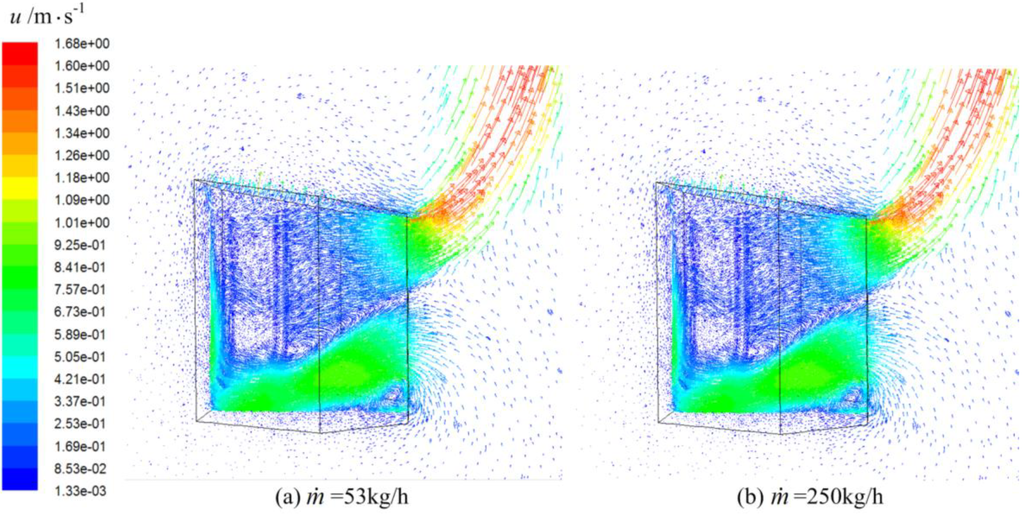 Energies 06 01198 g015 1024