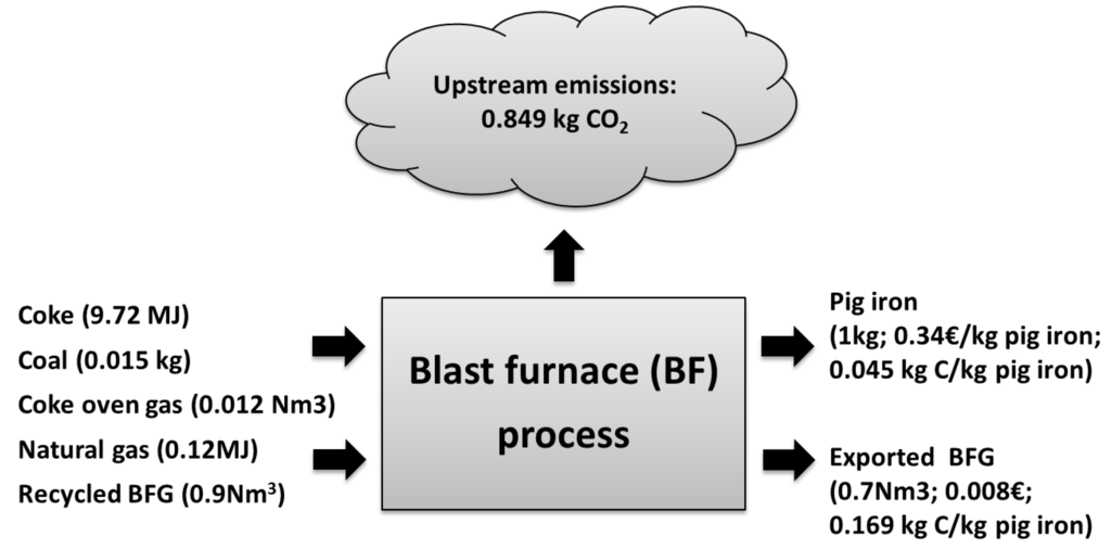 Energies 06 01217 g003 1024