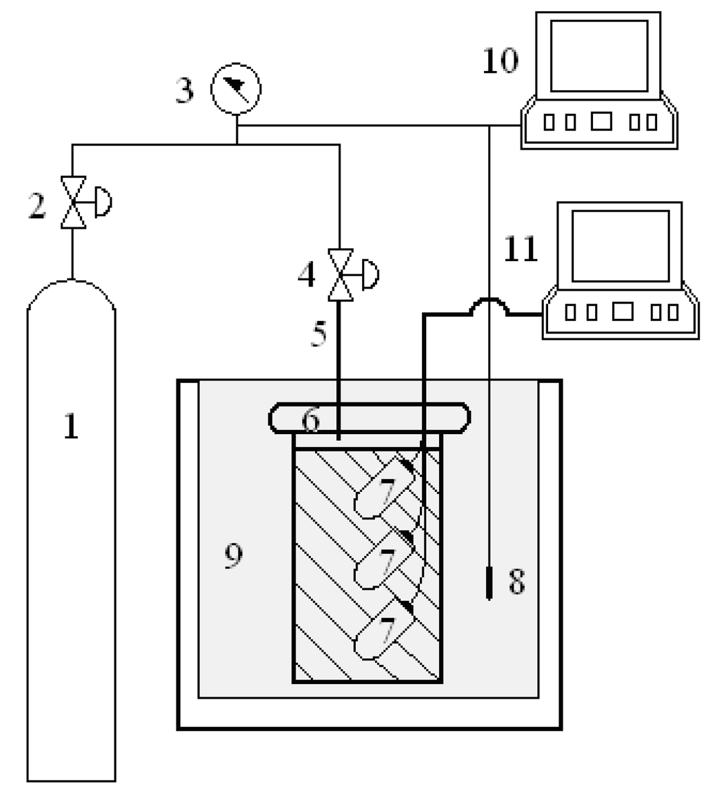 Energies 06 01233 g001 1024