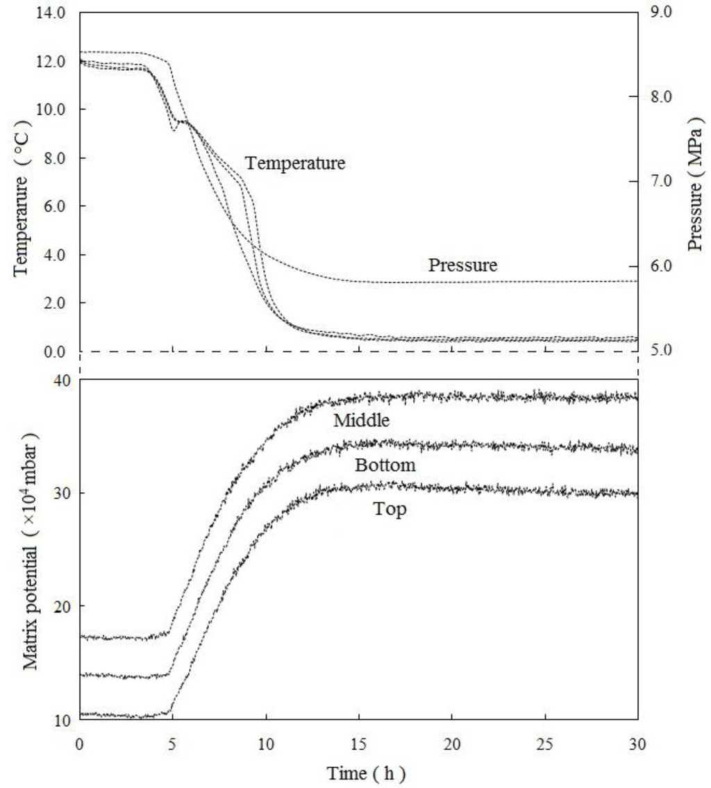 Energies 06 01233 g004 1024