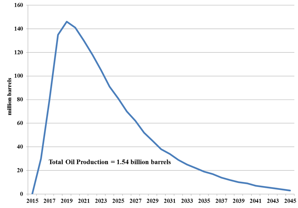 Energies 06 01266 g006 1024