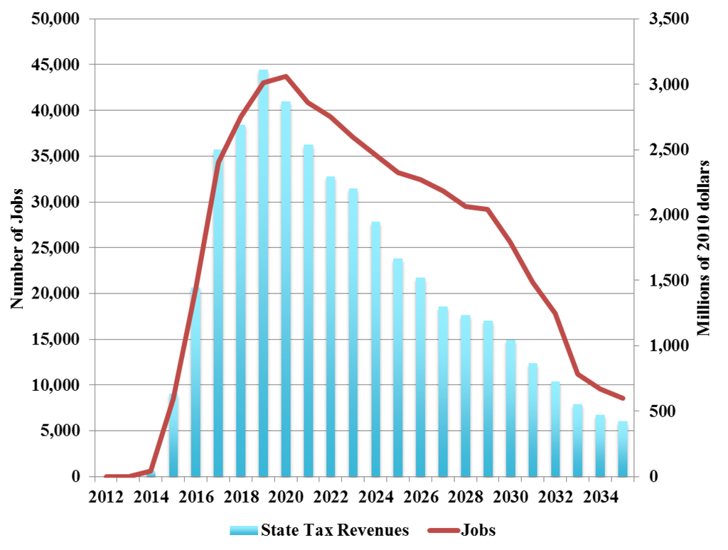 Energies 06 01266 g015 1024