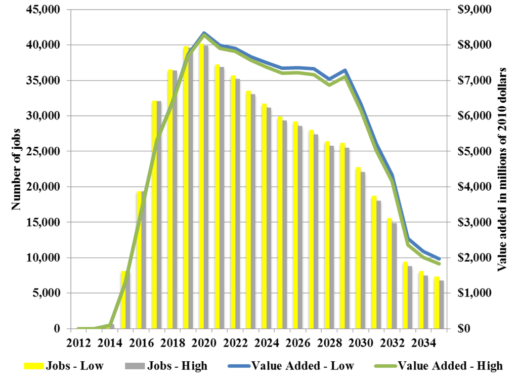 Energies 06 01266 g016 1024