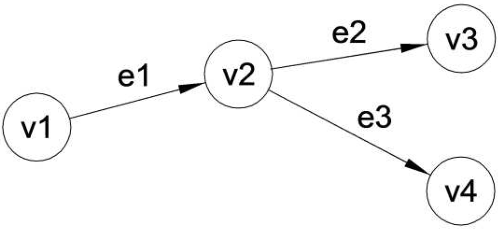 Energies 06 01298 g001 1024