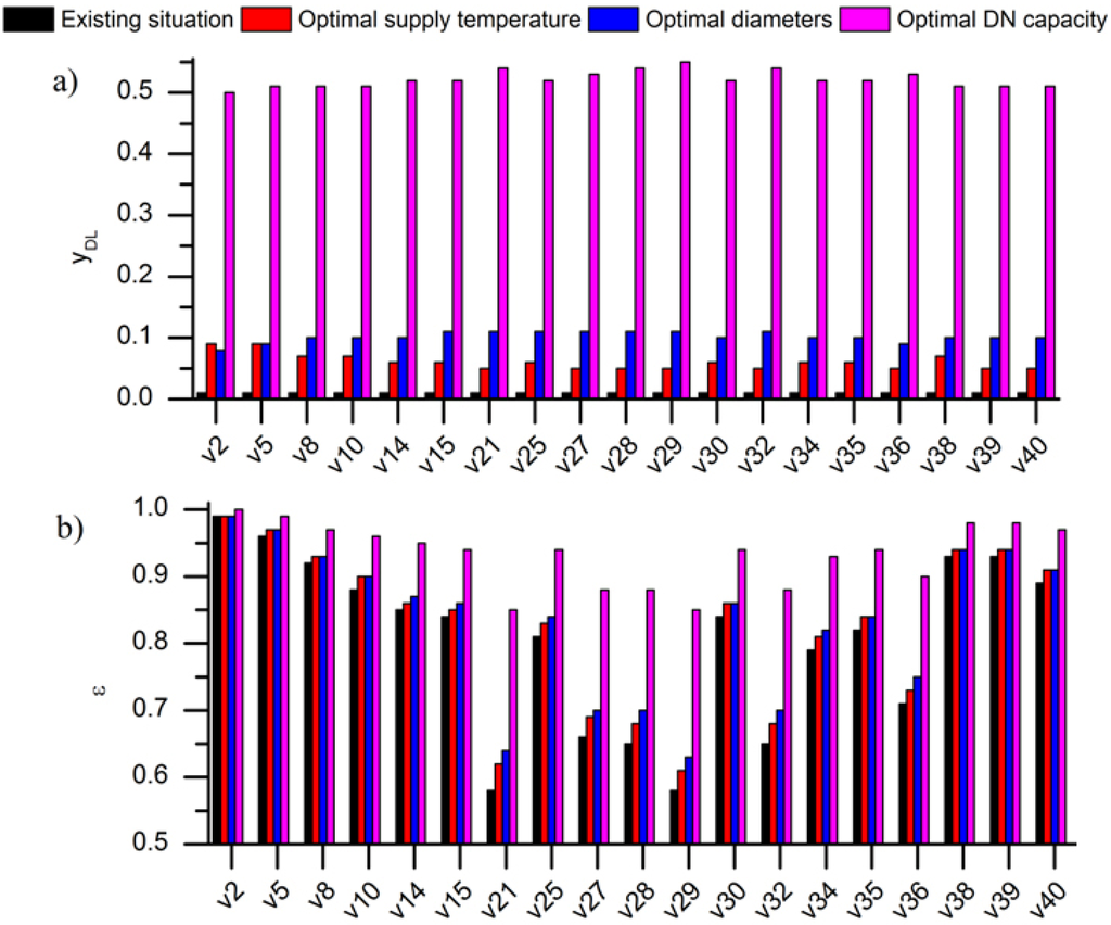 Energies 06 01298 g005 1024