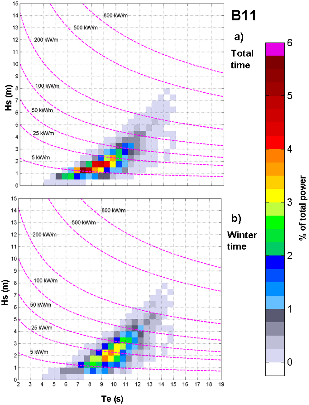 Energies 06 01344 g004 1024