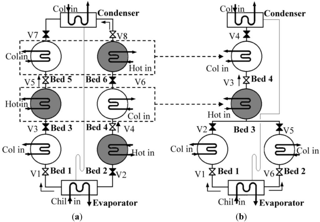 Energies 06 01365 g001 1024