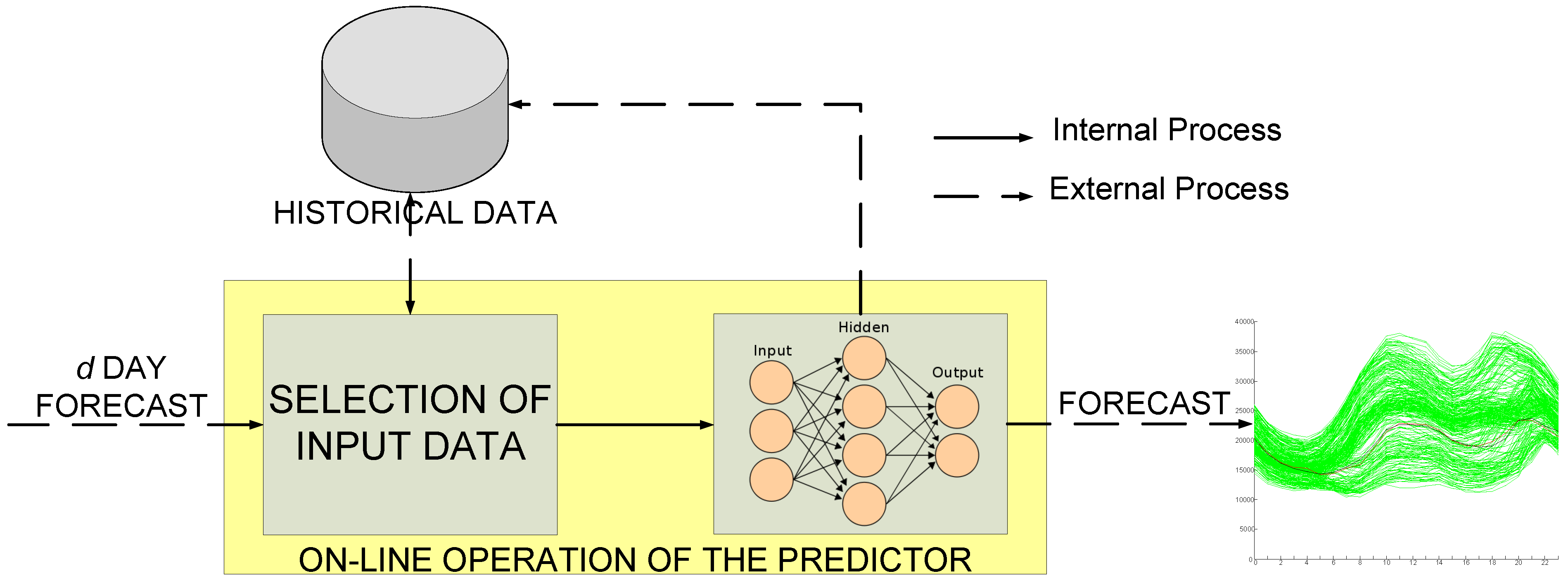 Energies 06 01385 g005