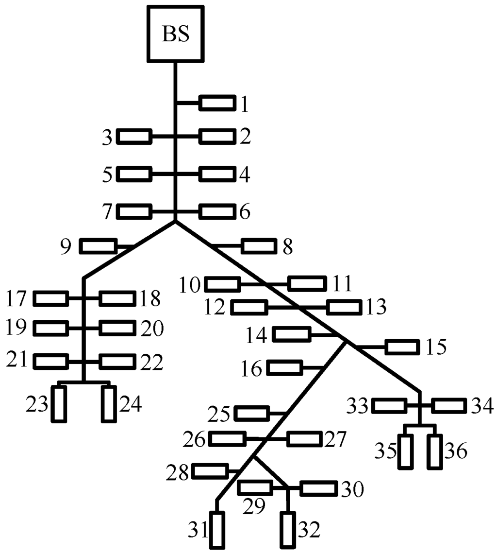 Energies 06 01421 g001 1024