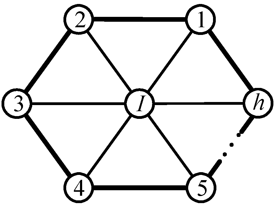 Energies 06 01421 g002